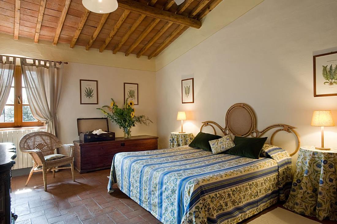 Fattoria Di Rignana Winery Bnb Greve in Chianti Dış mekan fotoğraf